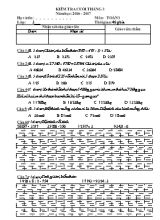 Đề kiểm tra cuối tháng 3 Toán lớp 3 - Năm học 2016-2017
